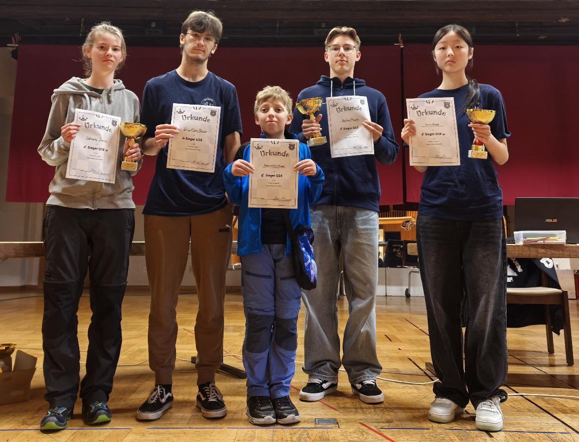 Gruppenfoto Kreismeisterschaft Mitte 2024